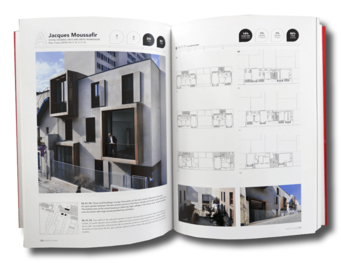 Density is Home : Housing by a+t Research Group 2011