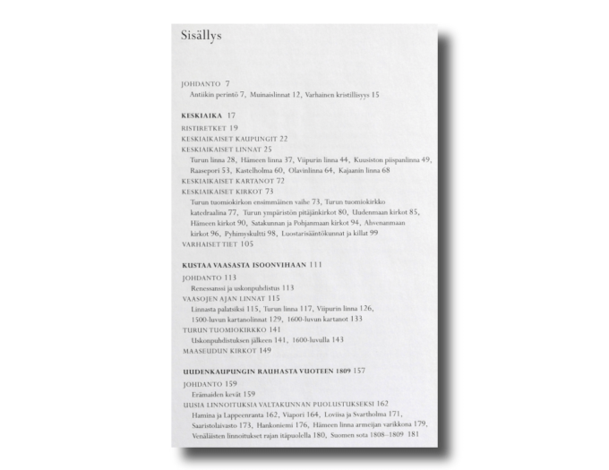 KivestaJaPuusta-sislu-min C. J. Gardberg, Kivestä ja puusta: Suomen linnoja, kartanoita ja kirkkoja (Otava, 2002)