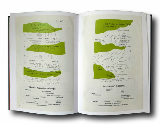 kuvittelu – Verbal Sketching