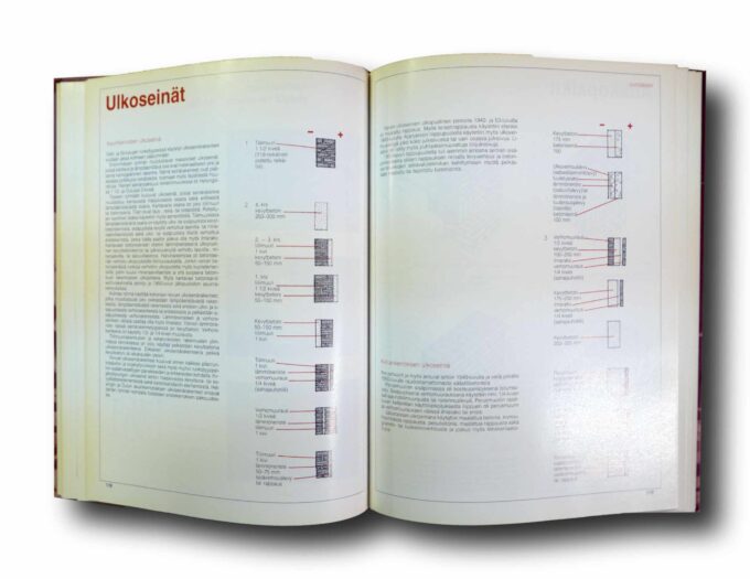 Photo showing a sample spread of the book Kerrostalot 1940–1960