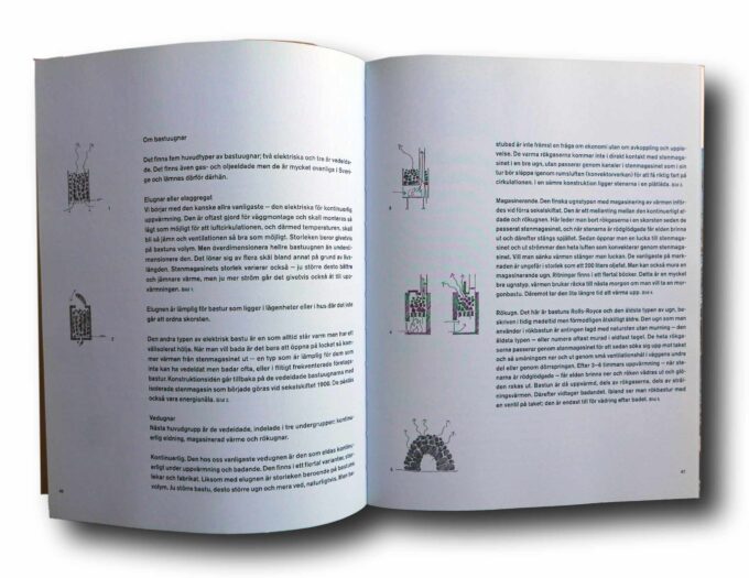 Photo showing a sample spread of the book Bastur: Utformning och inredning