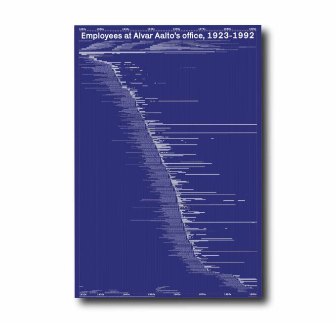 Employees-AA-1923-1992-Perri-blue